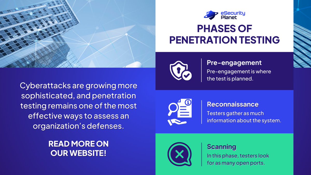 🔍 Curious about what makes a #penetrationtest successful?

We’ve unpacked the 7 key phases you need to know to build a rock-solid security strategy!

👉 Read now: esecurityplanet.com/networks/penet…