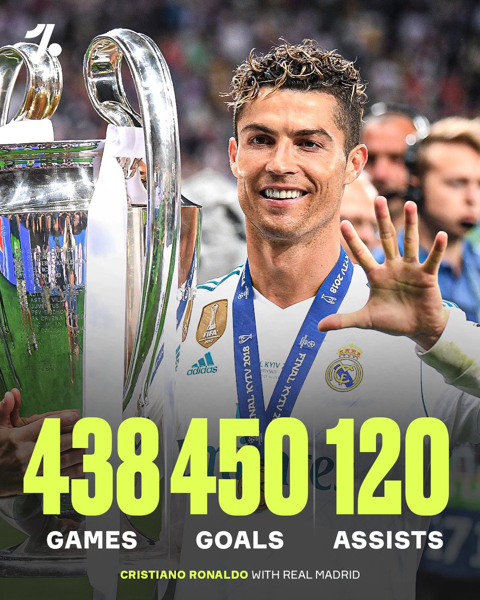 マドリーの伝説が始まった日🇵🇹🤍👑 16年前、ポルトガル代表FW