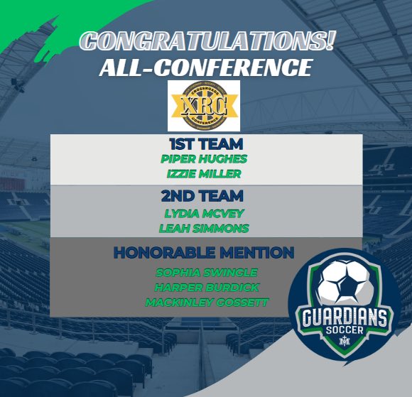 SMA Guardians Soccer (@sma_soccer) on Twitter photo 