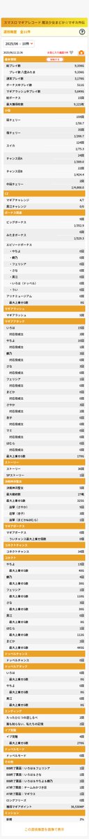 まど無職 tweet media
