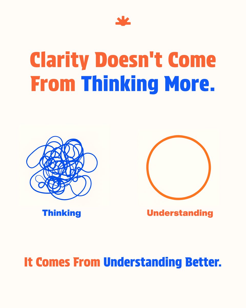 app_nosis's tweet image. Thinking more doesn’t lead to clarity.
Understanding better does.
📖 Read ideas that untangle your thoughts—in just 15 mins on Nosis.
#ReadWithNosis #MentalClarity #UnderstandBetter