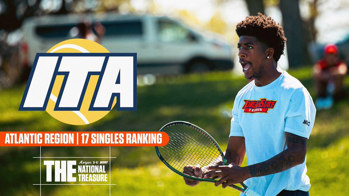 Morgan State Bears (@morganstbears) on Twitter photo 🐻🎾🌟Mikeal Carpenter Lands at #17 in the ITA Atlantic Region
▶︎ shorturl.at/grhhI
<a href="/ITA_Tennis/">ITA</a>
<a href="/MEACSports/">Mid-Eastern Athletic Conference</a> | <a href="/UnderArmour/">Under Armour</a>
#GoBears🔷🔶 🐻🎾🌟Mikeal Carpenter Lands at #17 in the ITA Atlantic Region
▶︎ shorturl.at/grhhI
<a href="/ITA_Tennis/">ITA</a>
<a href="/MEACSports/">Mid-Eastern Athletic Conference</a> | <a href="/UnderArmour/">Under Armour</a>
#GoBears🔷🔶