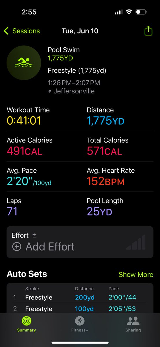 HerschelZahnd's tweet image. BRIC day grind:
🏊 1,775 yd swim
🚴 6.4 mi ride
🚴 6.48 mi ride
Stacked effort. High heart rate. Clear goal.
The bike is my focus before Japan, so I’m doubling down—literally.
#Ironman1406 #TriathleteInTraining #BRICsession #SwimBikeRun #NoExcuses