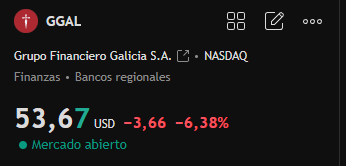 Que pasa che, $GGAL disputa el embargo de los bienes de CFK también?