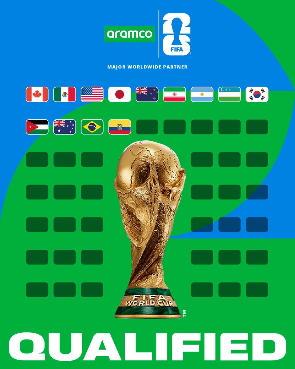 FIFAWorldCup's tweet image. These nations are headed to #FIFAWorldCup 26. Who’s joining them? 🏆
@aramco | #WeAre26