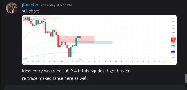 It’s not just the high win rate...

We’ve got analysts charting 24/7, hunting for A+ setups so we never miss a move.

We don’t chase. We snipe.
We don’t hope. We execute.

📈 Don’t get left behind.
#PhantomTroupe