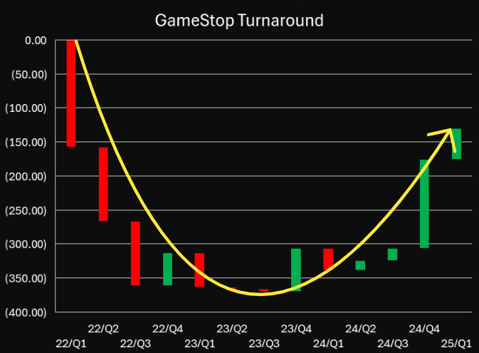 Wiz888999 tweet media