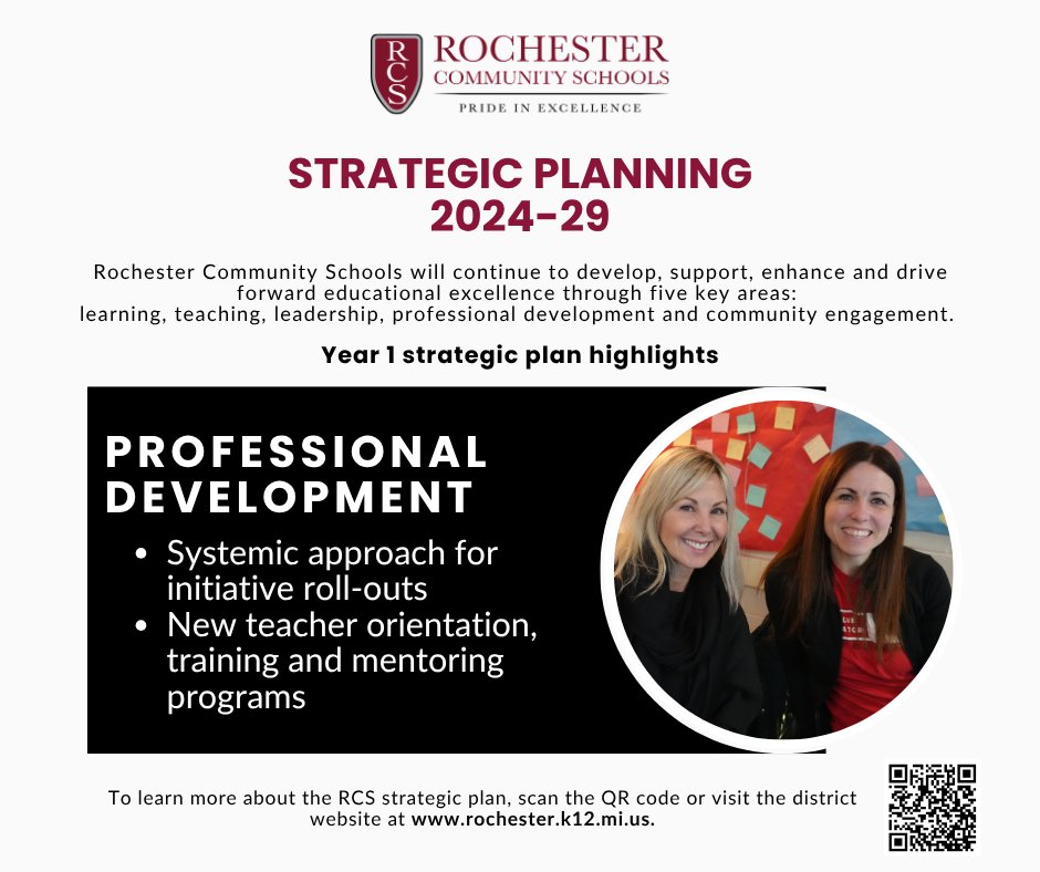 In the key area of PROFESSIONAL DEVELOPMENT,  Year 1 strategic plan highlights include: a systemic approach for initiative roll-outs; new teacher orientation; and training and mentoring programs. 

Learn about RCS strategic planning at: rochester.k12.mi.us/about-us/strat…. #RCSpride
