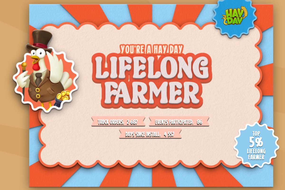 Sarahanddillon's tweet photo. Hay Day Highlights archetype: Lifelong Farmer #hayday ⁦@hayday⁩ https://t.co/R6m59YPI6S