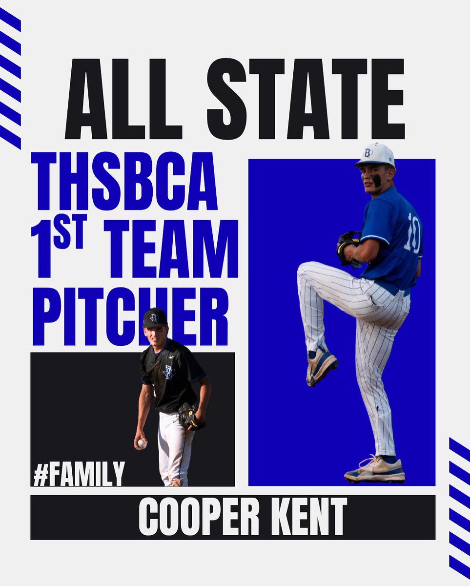 Bosqueville Baseball (@dogballtx) on Twitter photo THSBCA All State
1st Team Pitcher
Cooper Kent
#FAMILY
<a href="/thsbcaStar/">THSBCA All Star</a> <a href="/THSBCA/">THSBCA</a> <a href="/WacoTribSports/">WacoTrib Sports Dept</a> <a href="/2ATxHSBaseball/">2ATxHSBaseball</a> <a href="/CooperKent_10/">Cooper Kent</a> THSBCA All State
1st Team Pitcher
Cooper Kent
#FAMILY
<a href="/thsbcaStar/">THSBCA All Star</a> <a href="/THSBCA/">THSBCA</a> <a href="/WacoTribSports/">WacoTrib Sports Dept</a> <a href="/2ATxHSBaseball/">2ATxHSBaseball</a> <a href="/CooperKent_10/">Cooper Kent</a>