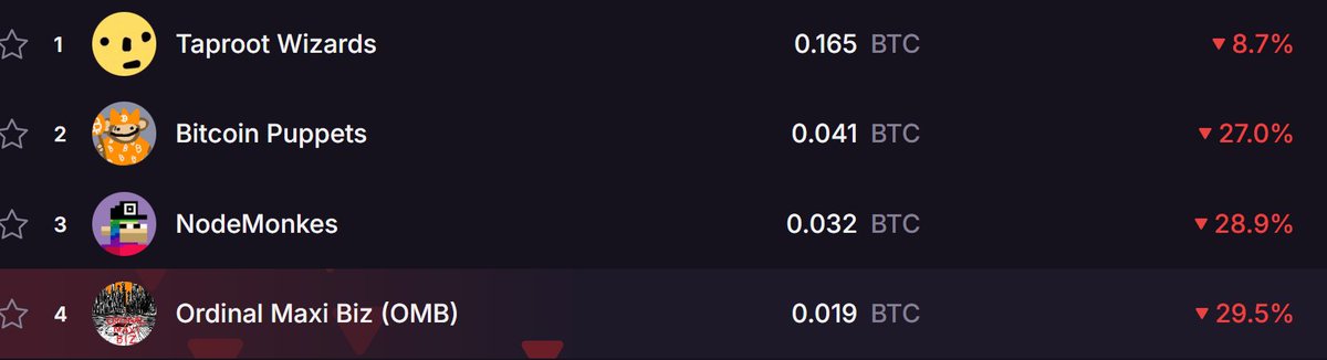 OG General tweet media