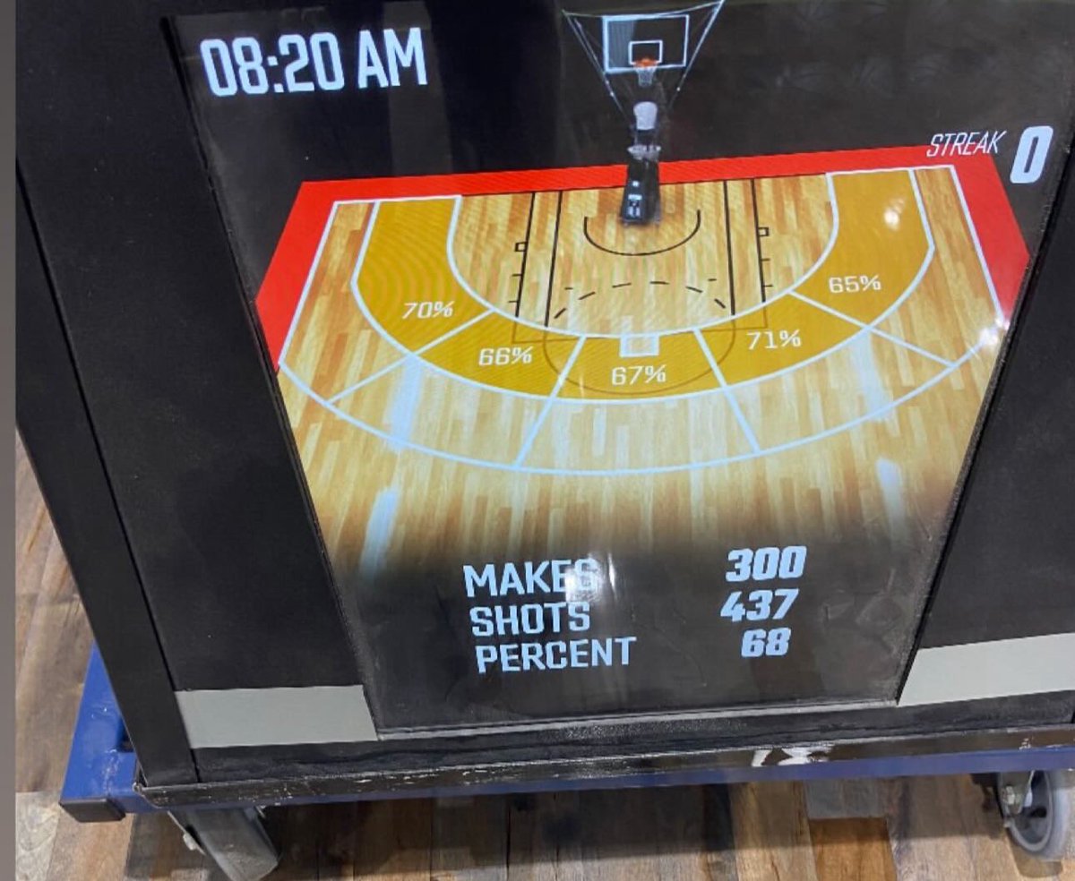 Taliyah Trent (@taliyahtrent) on Twitter photo 3% better than yesterday 3% better than yesterday