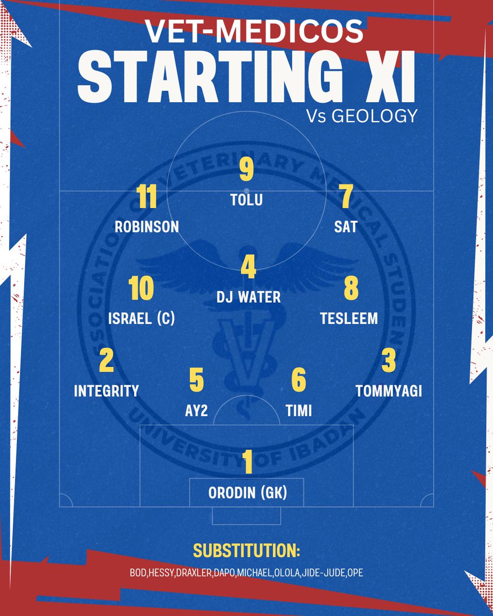 VetMedicos_UI's tweet image. VET-MEDICOS
OFFICIAL STARTING XI
#Sealscup2025
#VETGEO