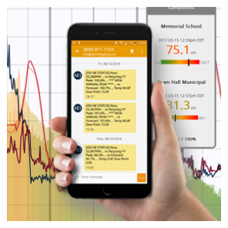 aeintel's tweet image. AEI ISO Alerts service to resume this coming Monday, June 16th - mailchi.mp/5c2320bff530/a…