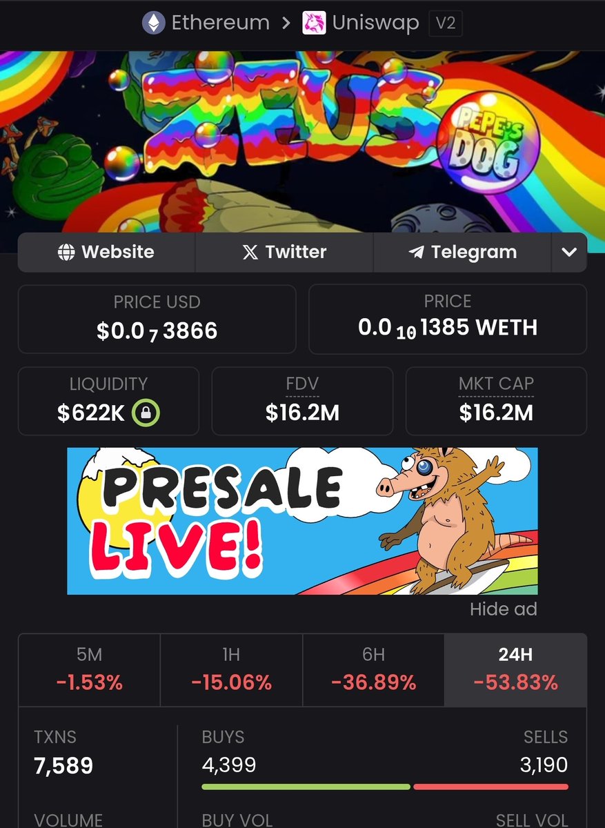 DanilationOdds's tweet photo. @wulfcryptox https://t.co/rdyKmhQLCh