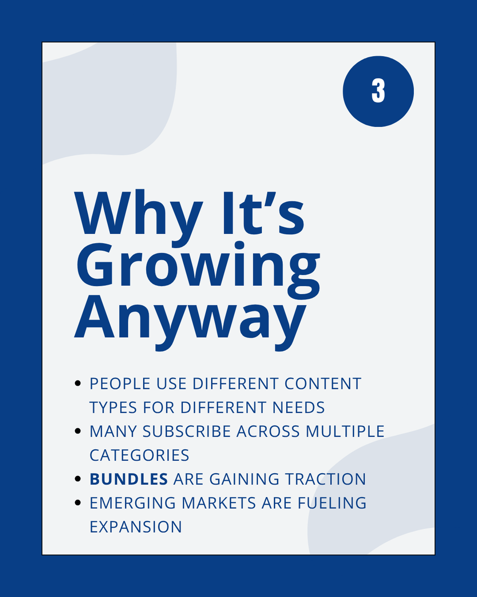 GhattasMichael's tweet image. Part 1: The Big Shift in Subscription Media.
More flexibility. More bundling. More personalization.
Here’s what 923M users are telling us in 2025 👇
#SubscriptionBusiness #MediaTrends #ProductStrategy