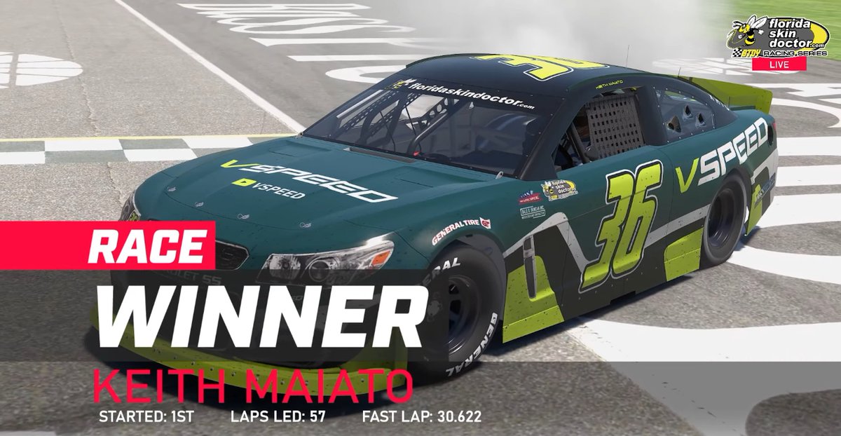 VSPEED (@vspeedsim) on Twitter photo Another week, another dramatic <a href="/BTDYracing/">BTDY Racing League</a> Finish! <a href="/KeithMaiato_82/">Keith Maiato</a> gets it done in the last corner to take the victory at <a href="/amsupdates__/">Atlanta Motor Speedway</a> ! 🏁
Catch the exciting race replay here: youtube.com/live/oC_WUapo4…
Presented by FloridaSkinDoctor.com
#BTDY #VSPEED #simracing Another week, another dramatic <a href="/BTDYracing/">BTDY Racing League</a> Finish! <a href="/KeithMaiato_82/">Keith Maiato</a> gets it done in the last corner to take the victory at <a href="/amsupdates__/">Atlanta Motor Speedway</a> ! 🏁
Catch the exciting race replay here: youtube.com/live/oC_WUapo4…
Presented by FloridaSkinDoctor.com
#BTDY #VSPEED #simracing