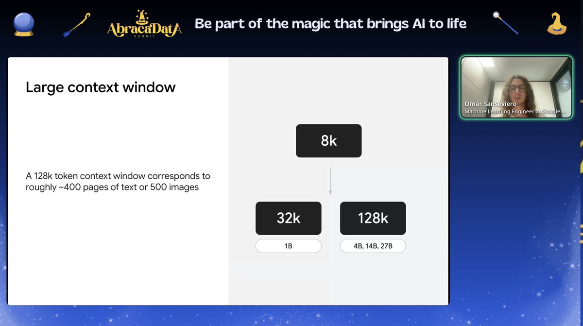 pedrogk's tweet image. AbracaData is kicking off, with sessions about how the &quot;AI magic&quot; actually works.

Right now, Omar Sanseviero is talking about how you can fine-tune open models to your specific domain/application.

Join at us.airmeet.com/e/fe24eef0-ed7…