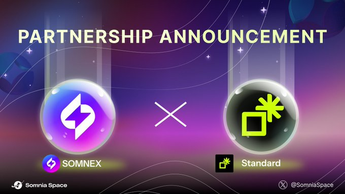 wujayc1's tweet photo. Hey guys,
@SomnexXYZ
partners with
@standardweb3
!  Now, Standard provides real-time price data for assets on @Somnia_Network via @SomnexXYZ
.A Memecoin competition is coming, with winning tokens listed on Somnia Testnet. Exciting times ahead!  Stay tuned! #Somnia #Standardweb3 https://t.co/ZJjUeFGDLe