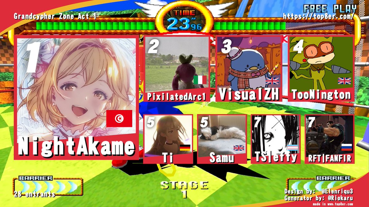 Here's the Top8er for the first week of Grandcypher Zone thank you for anybody who tuned in to the stream and especially to the people who participated in the bracket and I will see you again in 2 weeks (We're taking a break for Pap to run Parade's Lust next week)