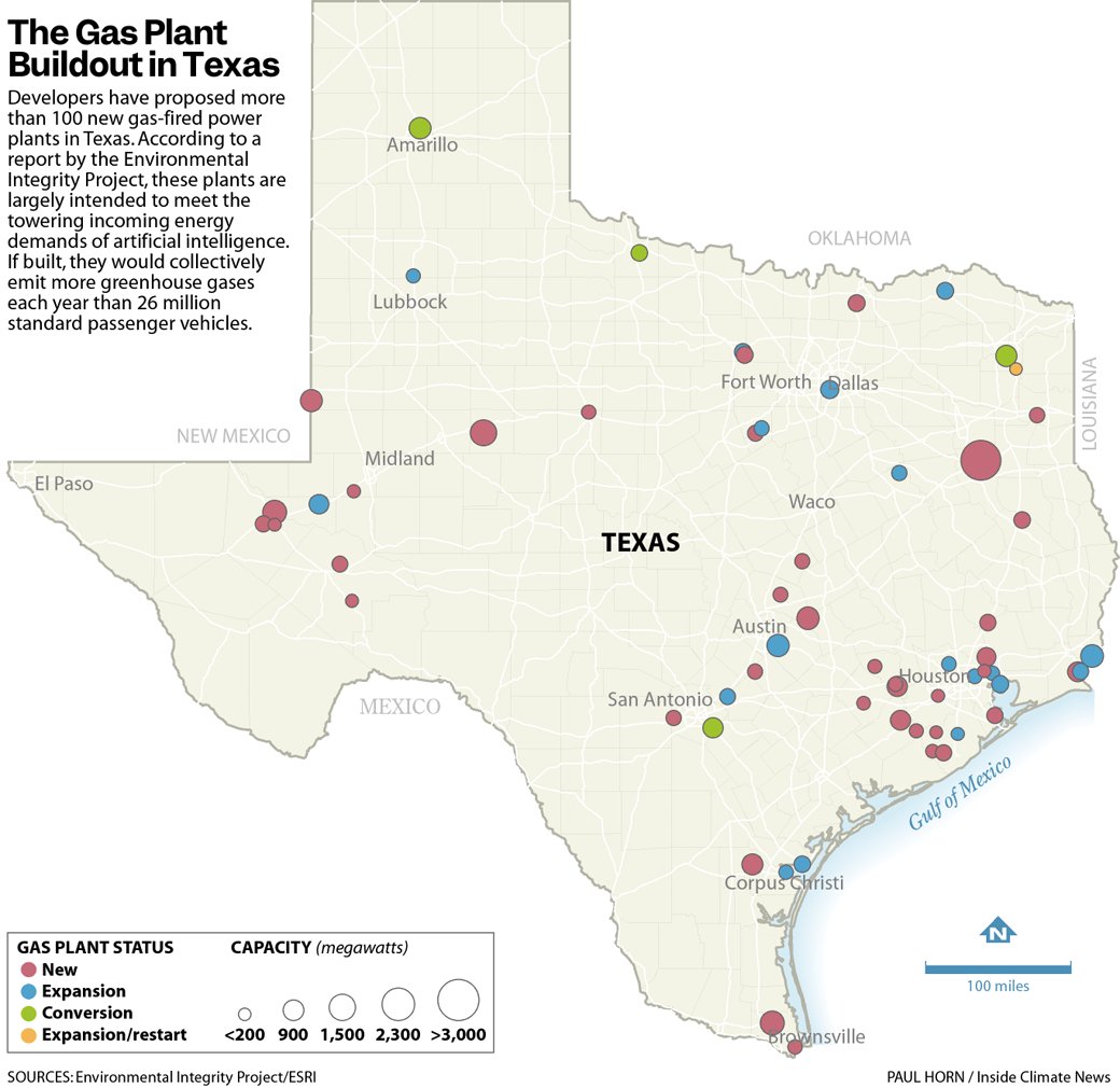 Dylan Baddour (@dylanbaddour) on Twitter photo Developers Propose More Than 100 New Gas Power Plants in Texas
New research by <a href="/EnviroIntegrity/">Environmental Integrity Project</a> reveals a massive planned expansion of gas-fired electrical generation to power artificial intelligence and other heavy industries
insideclimatenews.org/news/11062025/… Developers Propose More Than 100 New Gas Power Plants in Texas
New research by <a href="/EnviroIntegrity/">Environmental Integrity Project</a> reveals a massive planned expansion of gas-fired electrical generation to power artificial intelligence and other heavy industries
insideclimatenews.org/news/11062025/…