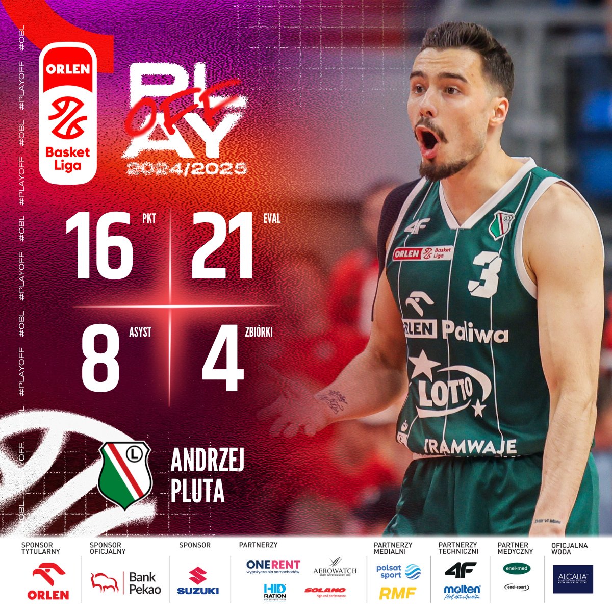 💪 Rewelacyjny Andrzej Pluta <a href="/jr_pluta/">Andrzej Pluta Jr</a> 👌

<a href="/LegiaKosz/">𝐌𝐈𝐒𝐓𝐑𝐙 𝐏𝐎𝐋𝐒𝐊𝐈🏆</a> <a href="/GrupaORLEN/">ORLEN</a> 
#ORLENBasketLiga #PLKPL