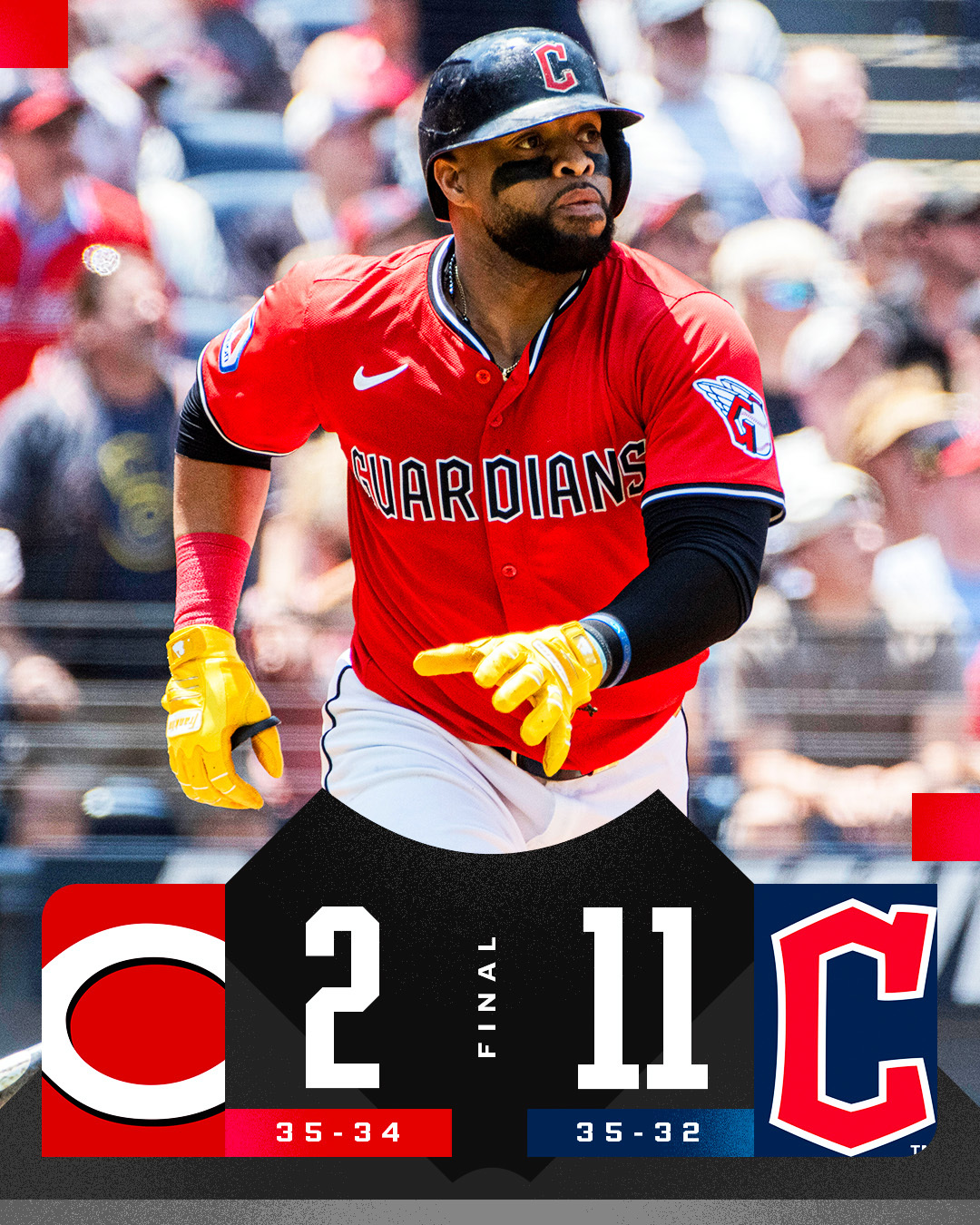 Final Score Graphic 6/11/25
Cincinnati Reds 2 (35-34), Cleveland Guardians 11 (35-32)
Pictured: Carlos Santana watches his grand slam fly away. He wears a red Guardians uniform with a dark blue batting helmet and yellow batting gloves.