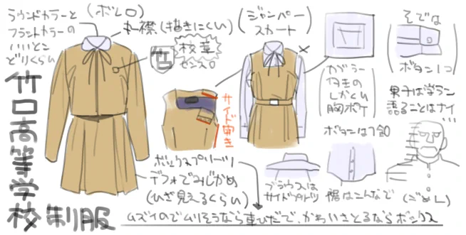 メモ 