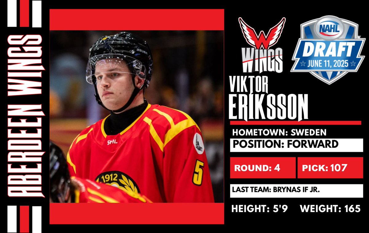 🚨ROUND 4, PICK 107🚨
Your Aberdeen Wings pick Viktor Eriksson!
Welcome to the #WingsFamily!
#WingsWay #NAHL