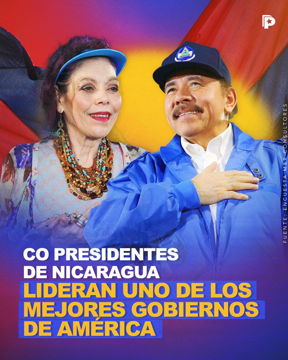 🇳🇮📊 Según el más reciente sondeo de M&amp;R Consultores, el Gobierno de Reconciliación y Unidad Nacional, encabezado por los Copresidentes Daniel Ortega y Rosario Murillo, alcanza un 85.3% de aprobación ciudadana, consolidándose entre los más valorados en América Latina.