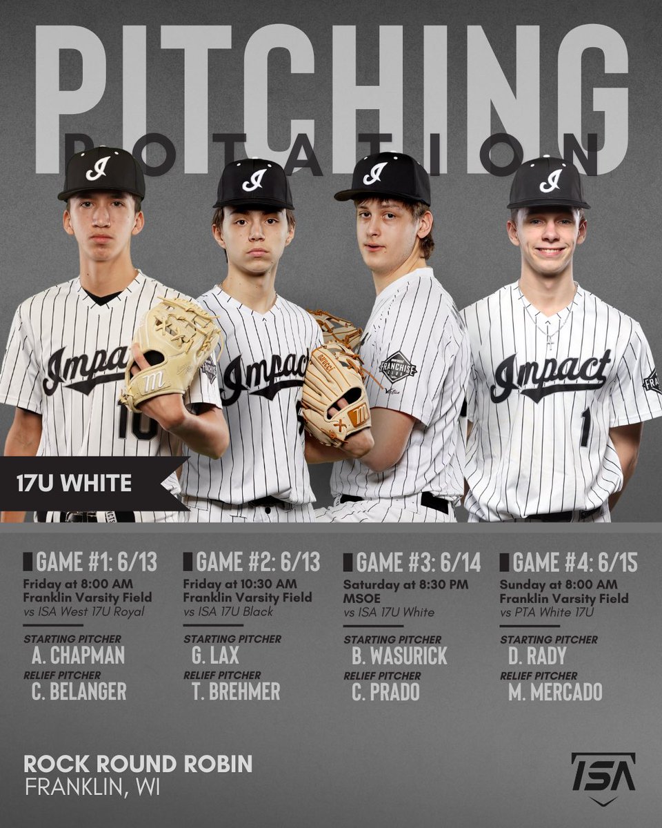 Impact Sports Academy tweet media