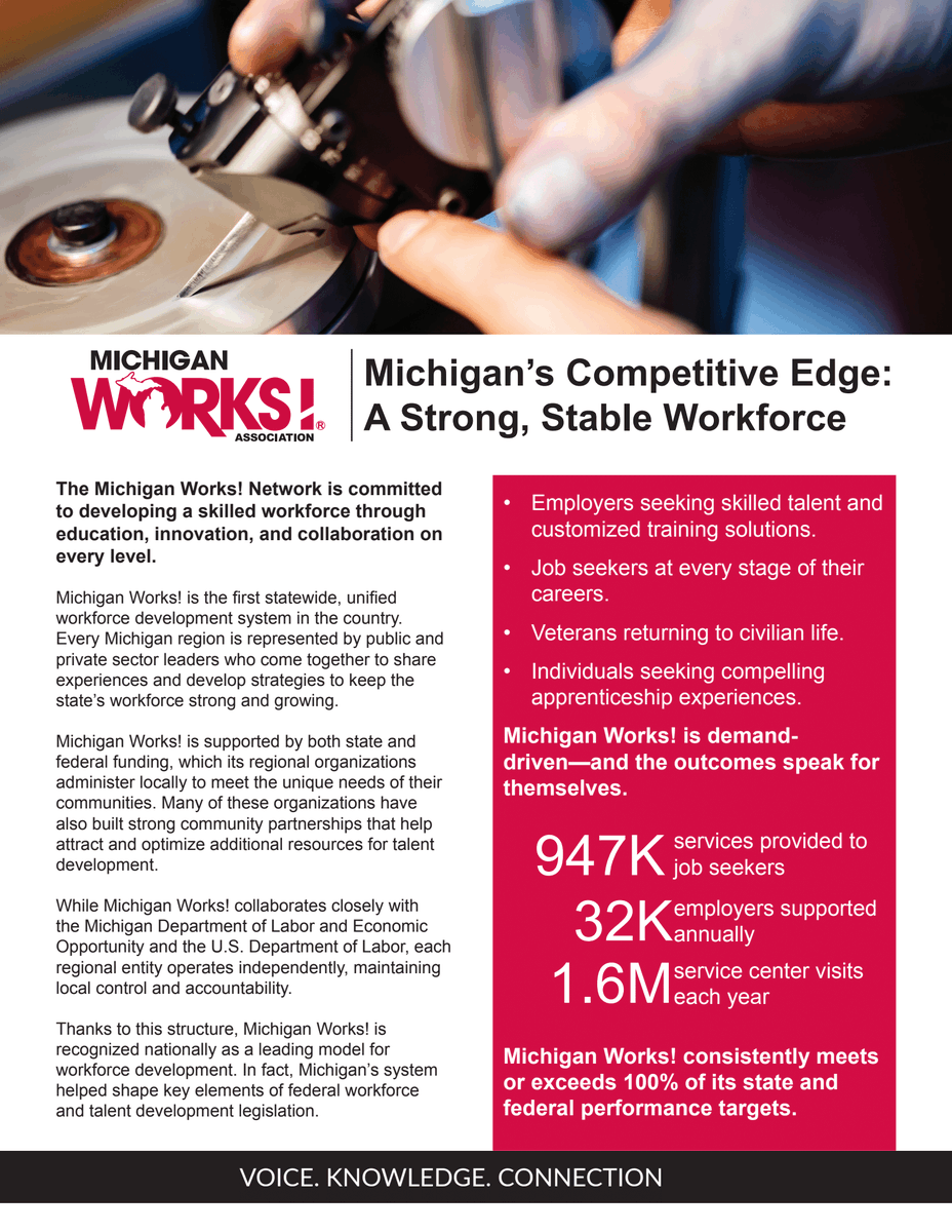 camwjobs's tweet image. Michigan Works! demonstrates what’s possible when federal investment meets local execution. This system delivers measurable results through data-driven strategies, employer engagement and regional leadership. See how we do it ↓
#MIWorks #TheSystemThatWorks