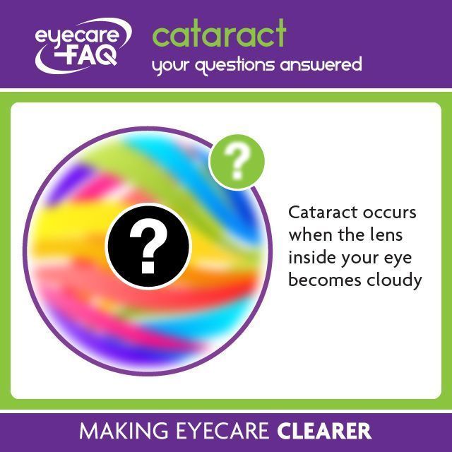 Inside your eye is a clear lens. It is there to focus rays of light on the back of the eye. As you get older the lens can become less clear: this is known as cataract. #CataractAwarenessMonth
