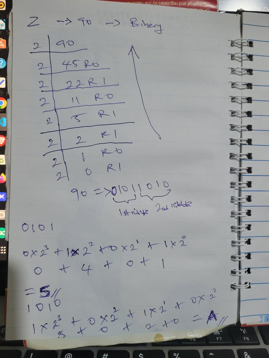 MP_X0X0's tweet image. 100 Days of Code.
Day 89.
No HTML, no CSS, no JavaScript. Just Binary, Decimal and Hexadecimal!🤌🏽🤌🏽
Stay with me now📷
#100DaysOfCodeAndDesign
@blockfuselabs