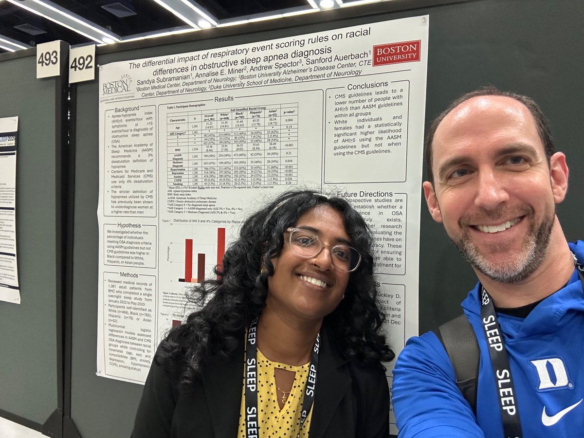 Andrew Spector (@andrewspectormd) on Twitter photo Very proud of Sandya for leading our team studying the impact of the 3% vs 4% rule in diagnosing OSA in patients of different skin tones. #sleep2025 <a href="/AASMorg/">American Academy of Sleep Medicine</a> Very proud of Sandya for leading our team studying the impact of the 3% vs 4% rule in diagnosing OSA in patients of different skin tones. #sleep2025 <a href="/AASMorg/">American Academy of Sleep Medicine</a>