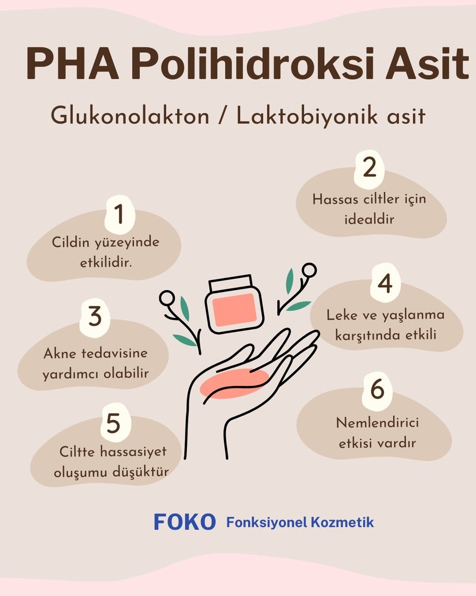 AHA / BHA / PHA Serum ve Tonikler Ne ve Ne İçin Kullanılmalı?