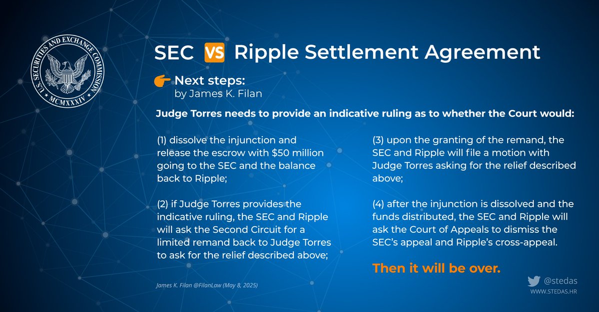 XRP_Cro 🔥 AI / Gaming / DePIN tweet media