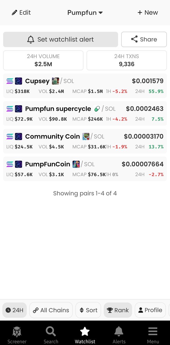 noobodyy_sol's tweet image. İzleme listem parçalı toplayacam

Uygun entry arıyorum 

Sizinde yakaladığınız şeyler varsa paslayın

Favorilerim 
 $cupsey #pumpcycle