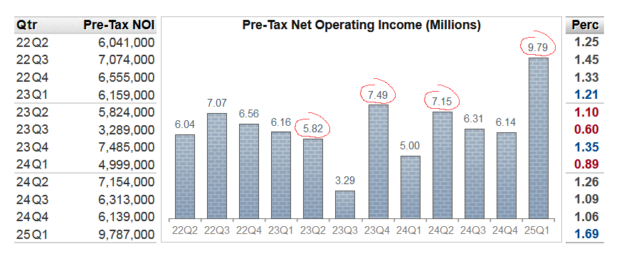 BankRegData tweet media