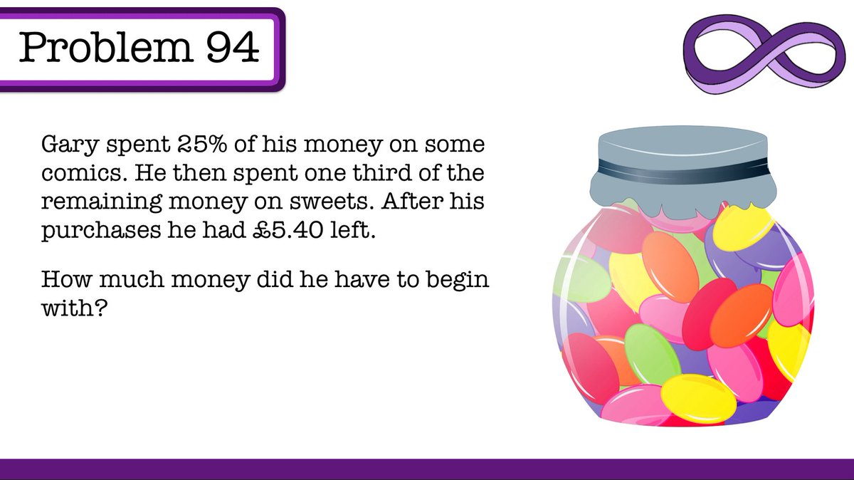 Problem 94

This should get the kids thinking!