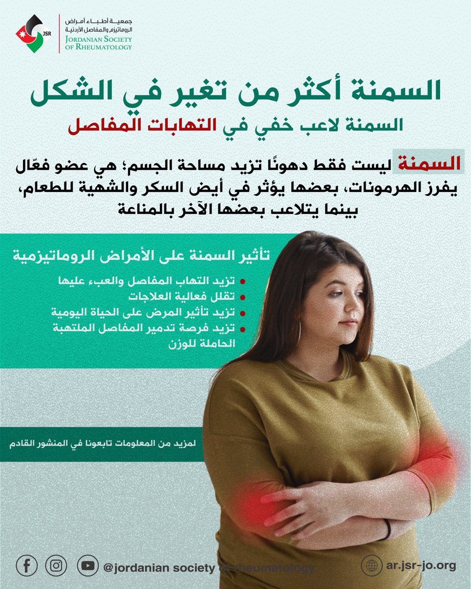 Jordanian Society of Rheumatology - JSR (@jsrheumatology) on Twitter photo 📷 السمنة أكثر من تغير في الشكل.... السمنة لاعب خفي في التهابات المفاصل
لمعرفة المزيد اضغط على الرابط التالي
tinyurl.com/4exe59w9
#مرضى_الروماتيزم #الروماتيزم #جمعية_أطباء_الروماتيزم_الأردنية #السمنة #الوزن_الزائد 📷 السمنة أكثر من تغير في الشكل.... السمنة لاعب خفي في التهابات المفاصل
لمعرفة المزيد اضغط على الرابط التالي
tinyurl.com/4exe59w9
#مرضى_الروماتيزم #الروماتيزم #جمعية_أطباء_الروماتيزم_الأردنية #السمنة #الوزن_الزائد
