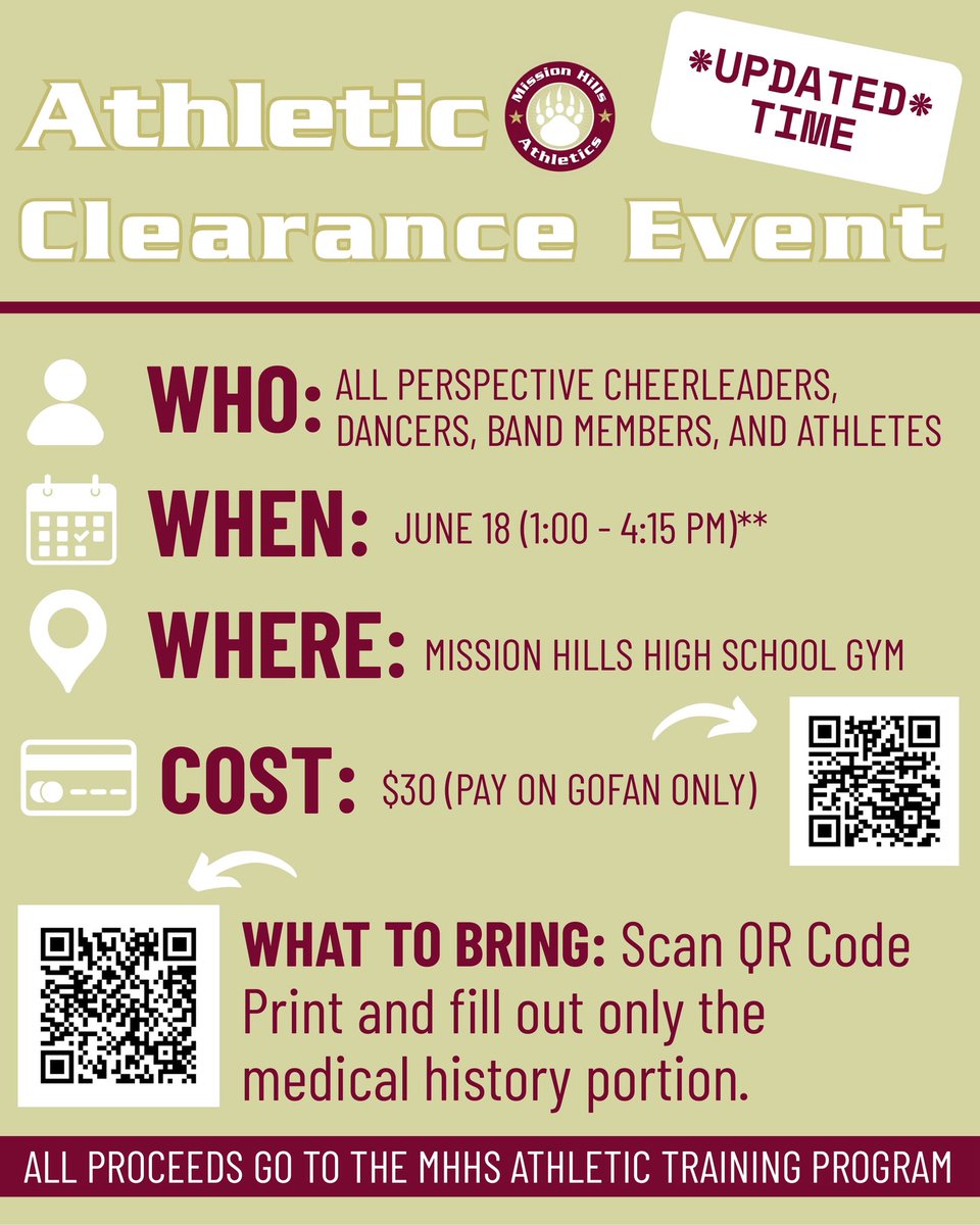 MHHS_Counseling (@mhhs_counseling) on Twitter photo 