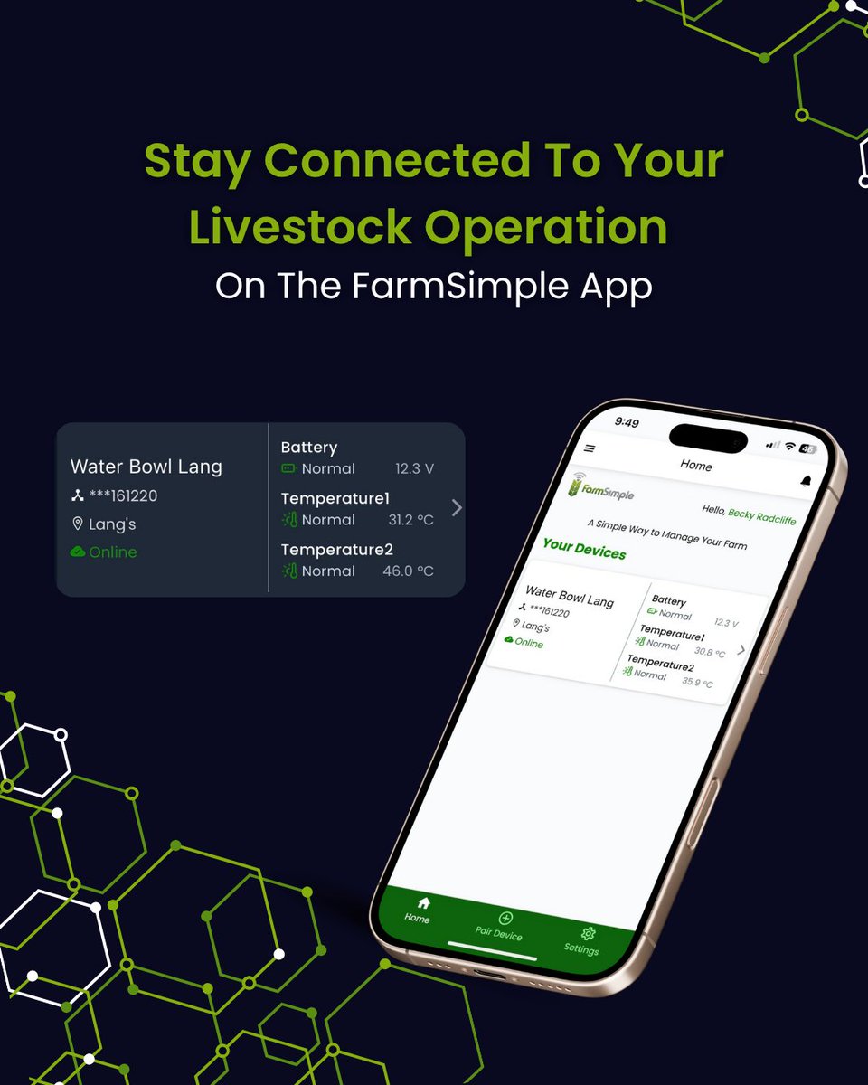 FarmSimple_ tweet picture