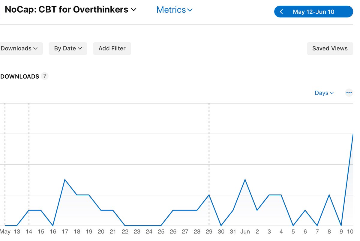 bethgenewang's tweet image. It's crazy how adding a more direct CTA for my app 300% the downloads I got.
I used to think the CTA in the video makes the ads too conspicuous. But if your app solves a real problem, people need a direct nudge 👉
Even tho other video got more views and likes, their…