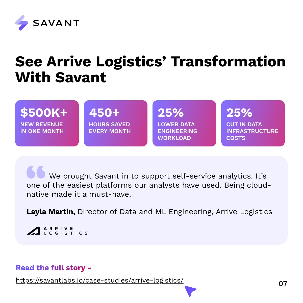 savantlabsinc's tweet image. Read the full story → savantlabs.io/case-studies/a…

#LogisticsTech #AnalyticsAutomation #DataOps #NoCode #CustomerSuccess