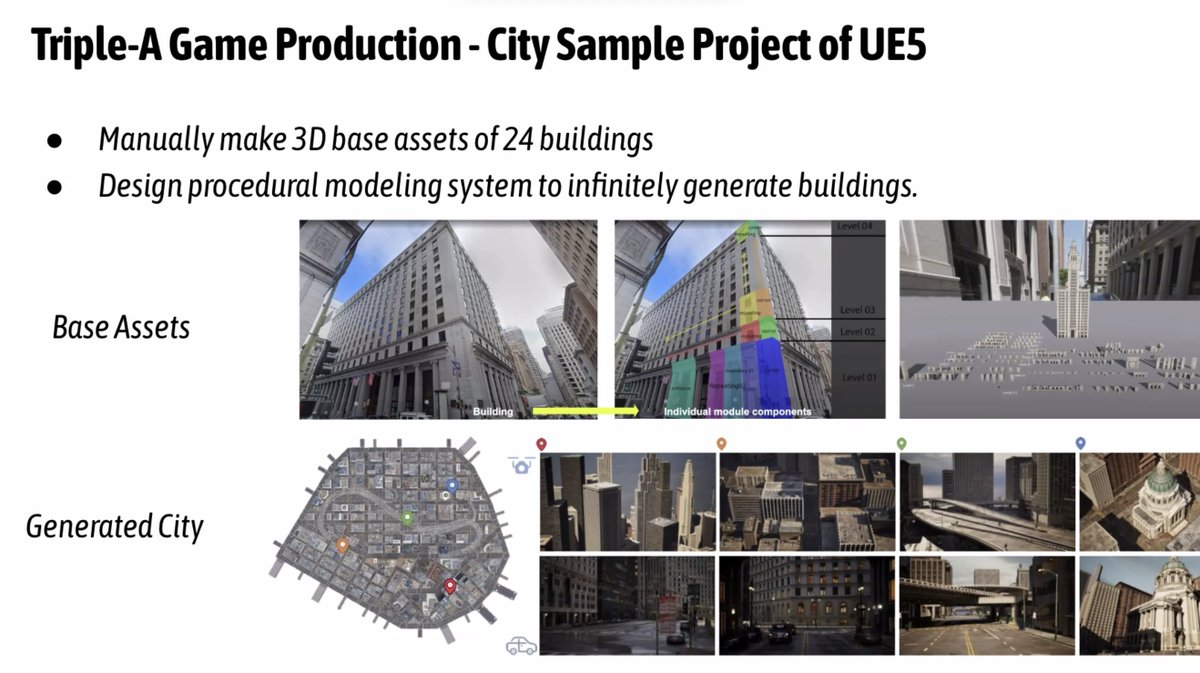 ducha_aiki's tweet image. City in UE5 as a source of infinite 3D data
@structGeom workshop
#CVPR2025