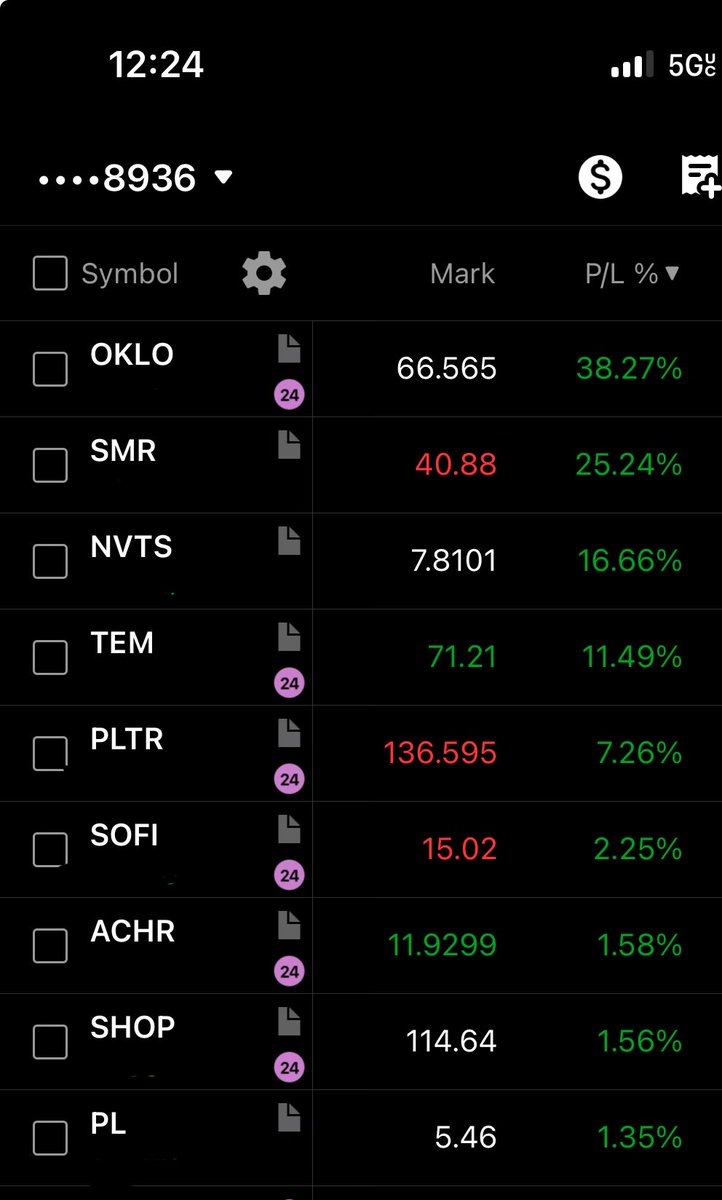 frenchiestocks tweet media