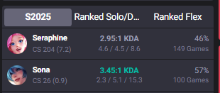 Riasya 💕 tweet media