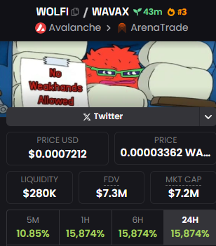 Jesus Martinez (@jesusmartinezez) on Twitter photo This has to be the best launch since $LAMBO came out
$WOLFI is absolutely ripping right now, here's what you need to know
>WOLFI is the official AVAX Mascot
><a href="/ExcelBaller/">ΞxcelBaller</a> is a die-hard OG for the space, very well respected
Moon it This has to be the best launch since $LAMBO came out
$WOLFI is absolutely ripping right now, here's what you need to know
>WOLFI is the official AVAX Mascot
><a href="/ExcelBaller/">ΞxcelBaller</a> is a die-hard OG for the space, very well respected
Moon it