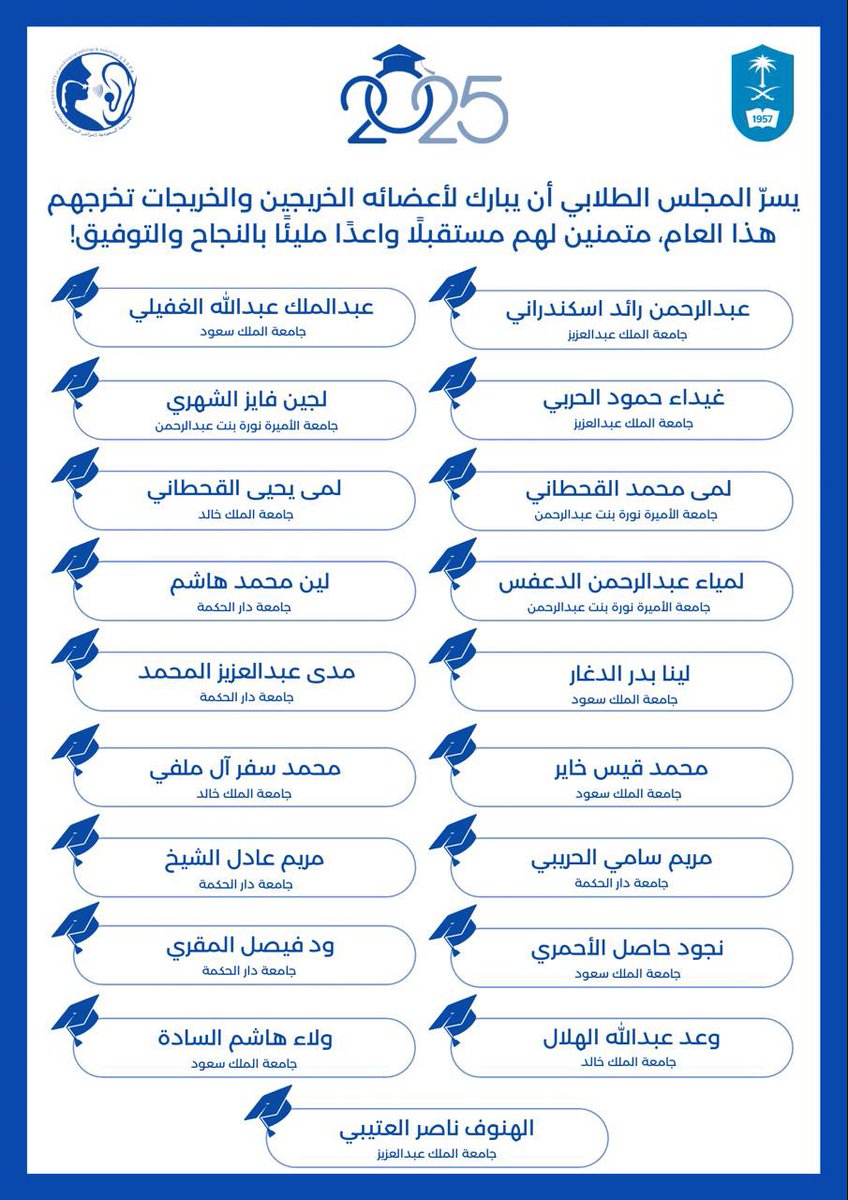 🎓✨ فخرنا لا يوصف بتخرج نخبة من أعضاء المجلس الطلّابي! أنتم مثال للإصرار والتفاني، وقد أضأتم دروب زملائكم بالإلهام. نتمنى لكم مستقبلاً مشرقاً مليئاً بالنجاحات. نحو آفاق جديدة! 🚀💙